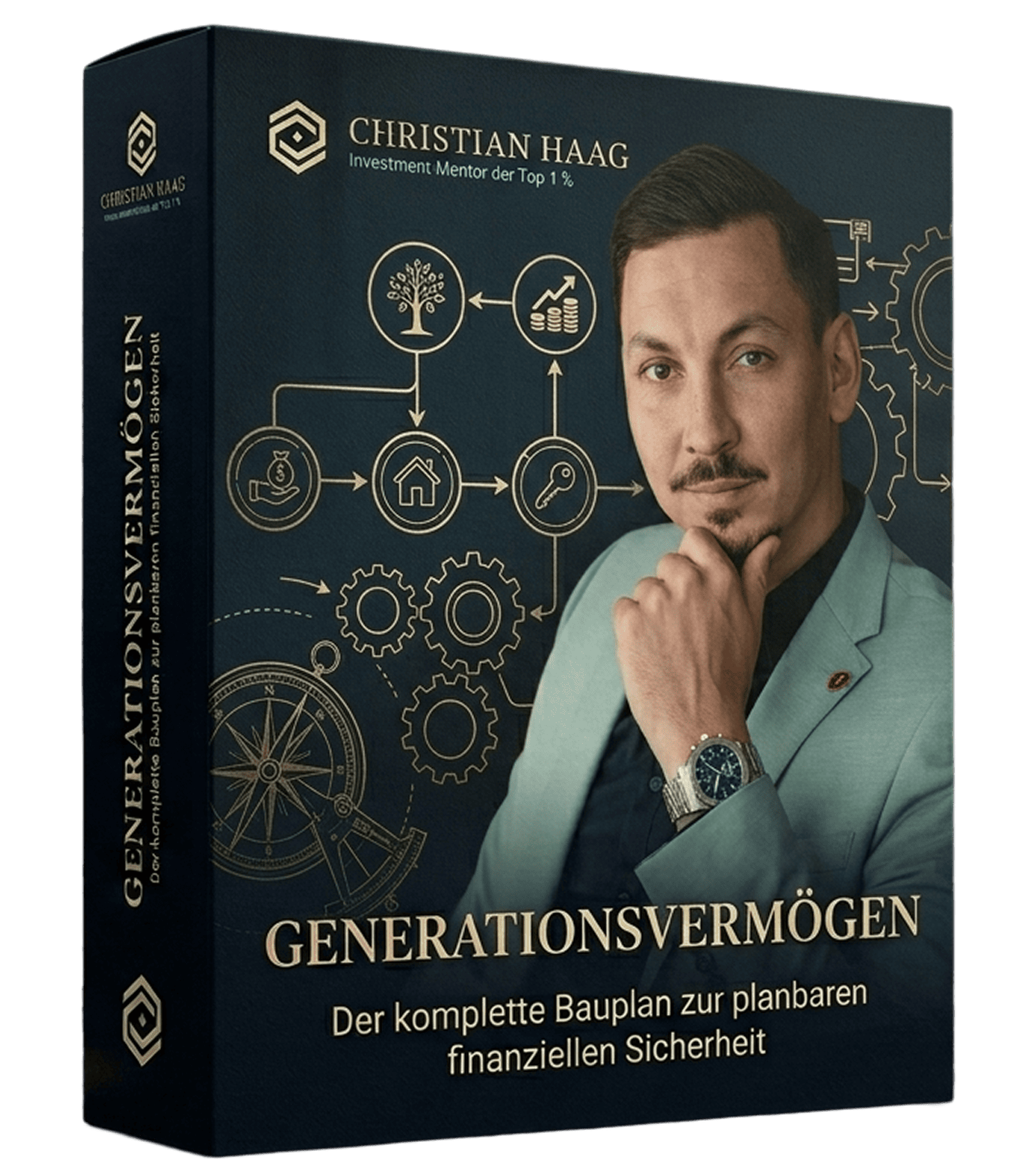 Generationsvermögen – Produktbox